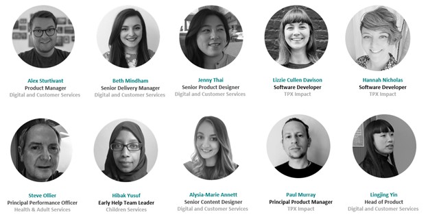 The 10 people who are involved in the project